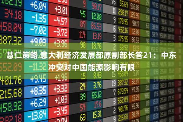 慧仁策略 意大利经济发展部原副部长答21:中东冲突对中国能源影响有限